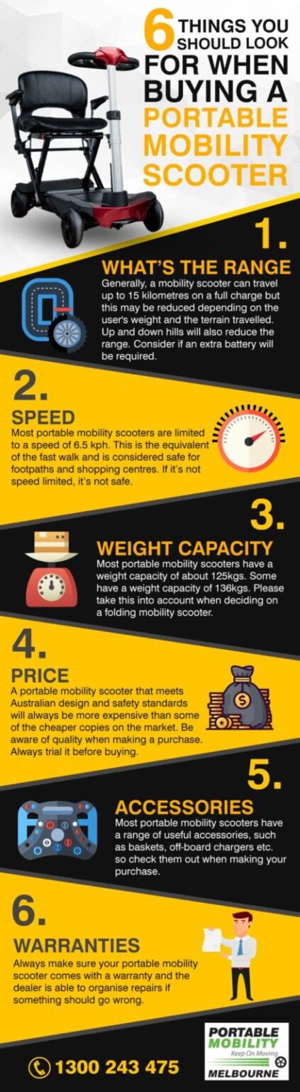 6 Things you should look for when buying a Portable Mobility Scooter ...
